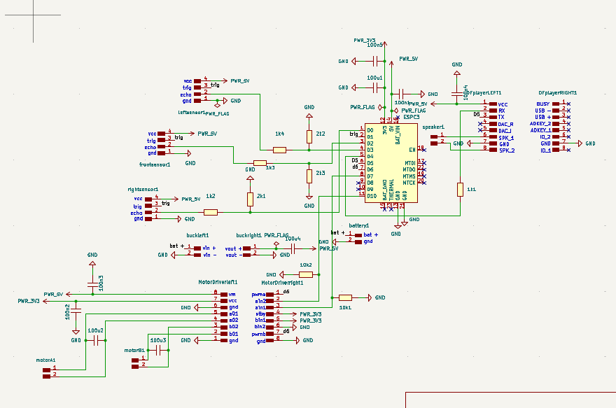 Extracted template files